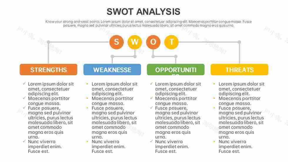商务优质企业SWOT分析图PPT图表模板-38