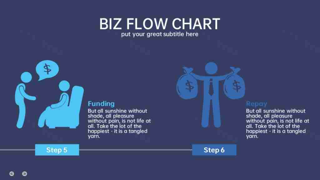精美扁平化图表合集数据展示商务汇报PPT图表模板-22