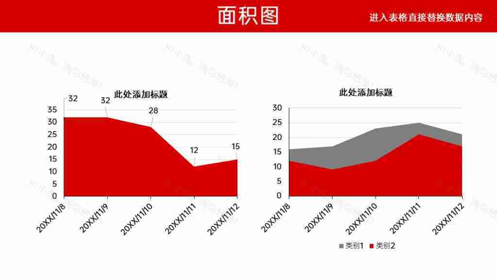红色可编辑数据分析图表合集PPT图表模板-41