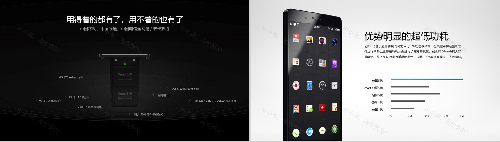 2029手机科技新品发布会PPT模板-3