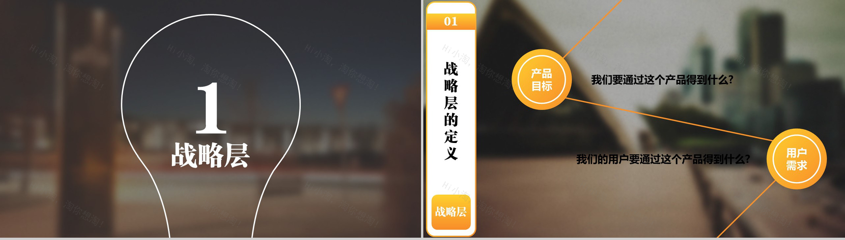 清新简约大气产品设计发布宣传PPT模板-6