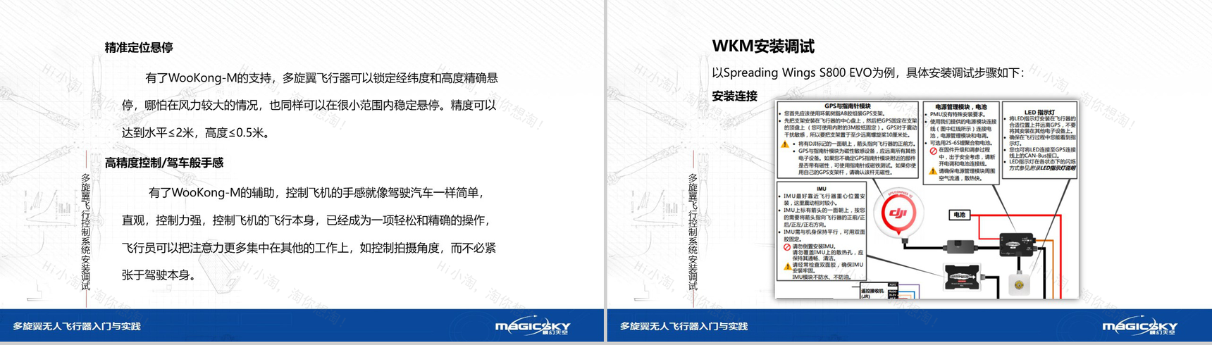 多旋翼无人飞行器入门与实践PPT模板-37