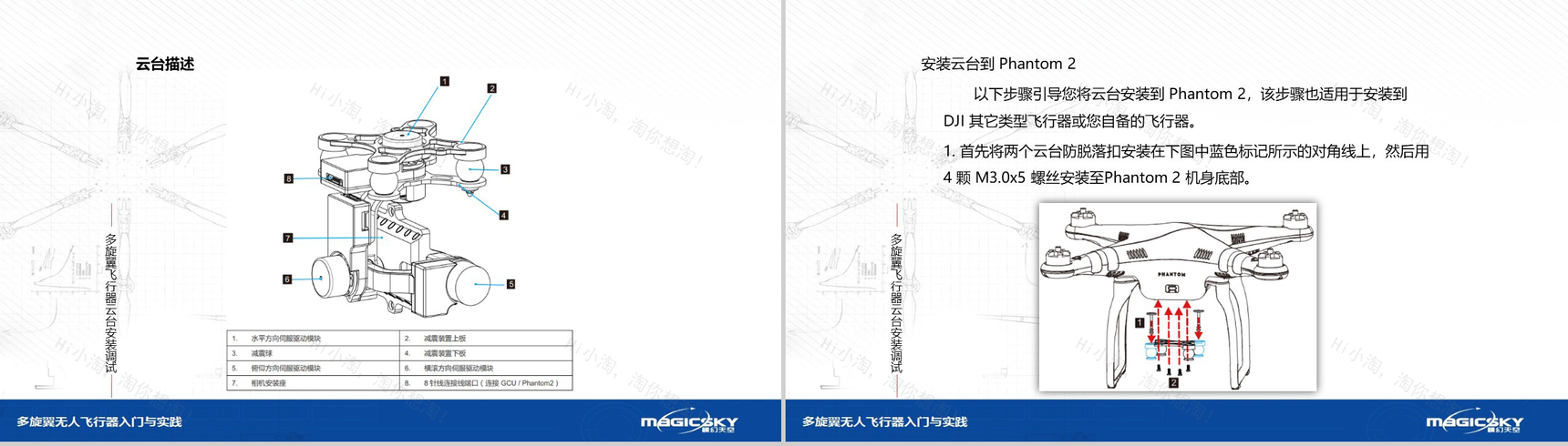 多旋翼无人飞行器入门与实践PPT模板-46