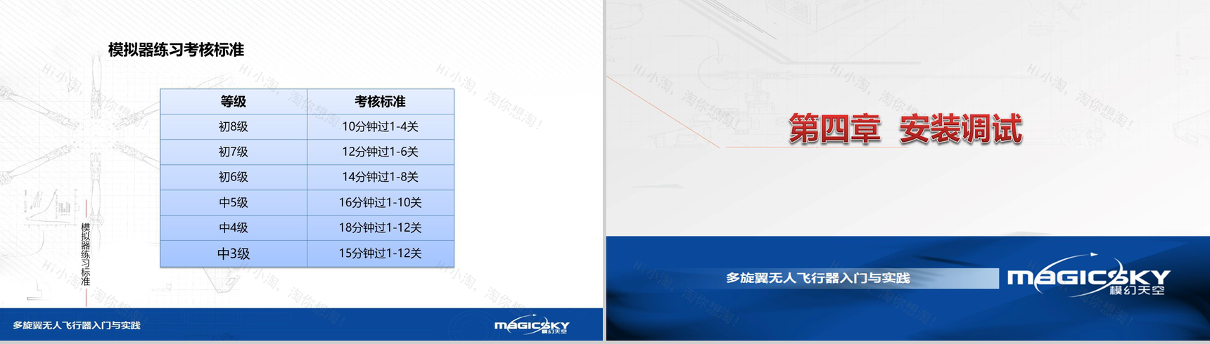 多旋翼无人飞行器入门与实践PPT模板-85