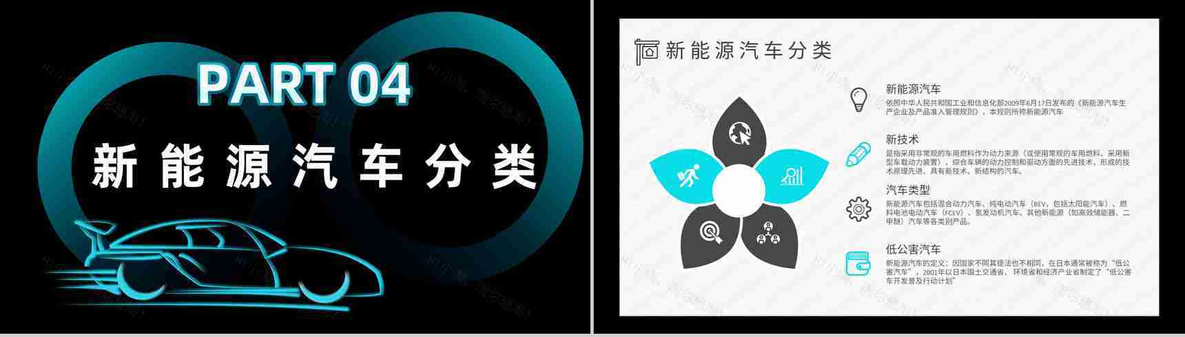 新能源汽车的发展现状优点缺点市场分析发展前景及趋势优劣势PPT模板-8