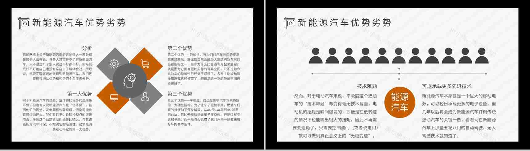新能源汽车的优势和劣势缺点发展现状发展前景及趋势市场分析PPT模板-3