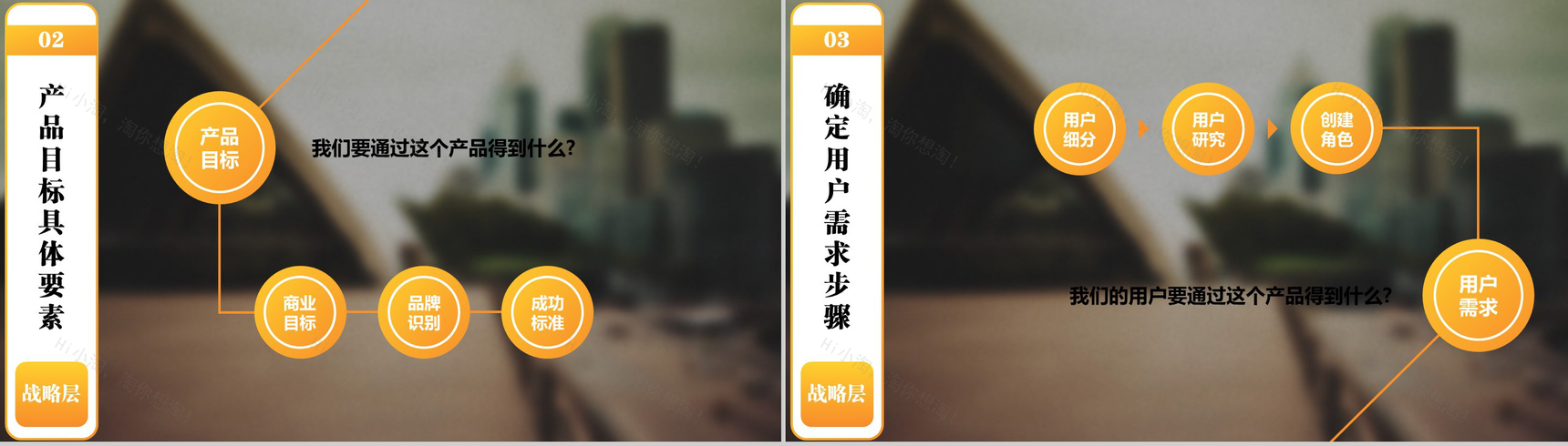 清新简约大气产品设计发布宣传PPT模板-7