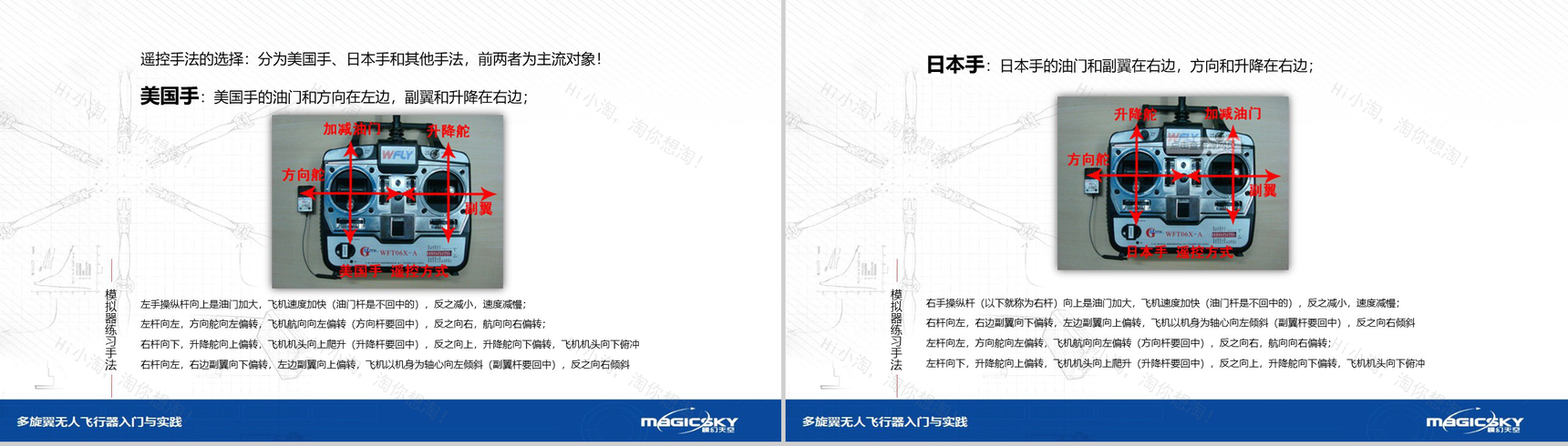 多旋翼无人飞行器入门与实践PPT模板-83