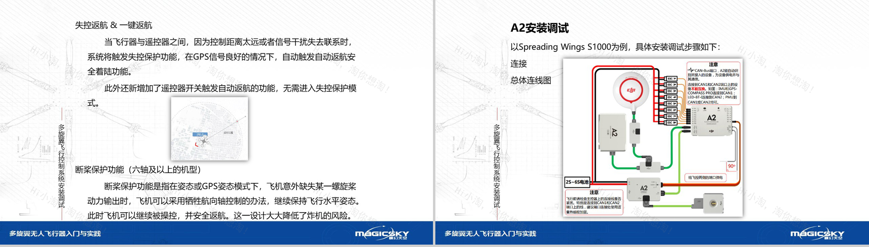 多旋翼无人飞行器入门与实践PPT模板-42