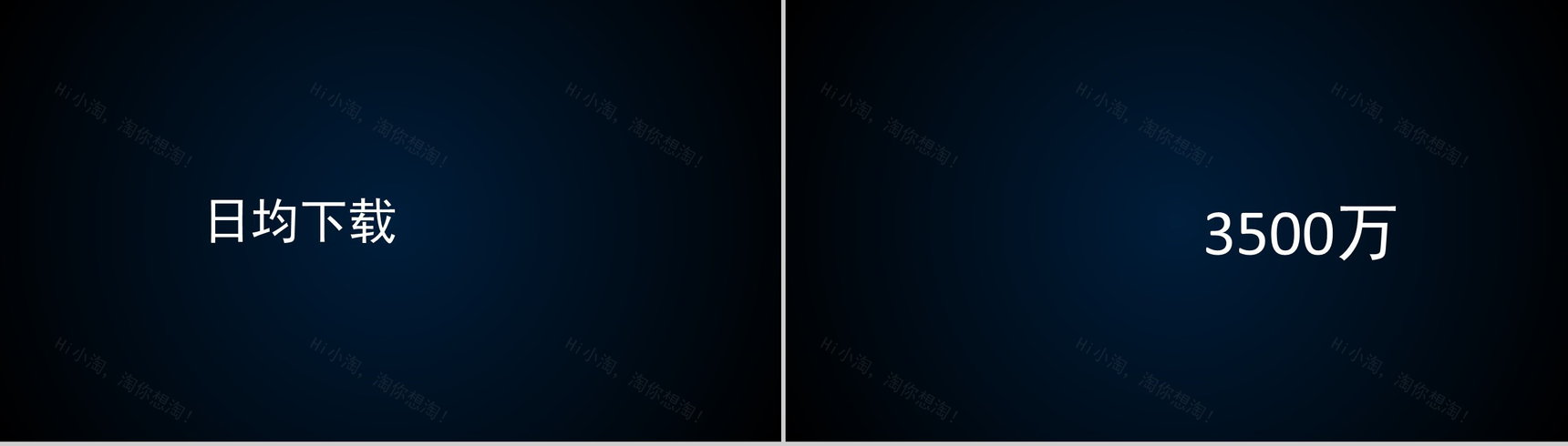 商务高端大气产品发布会宣传介绍快闪动态PPT模板-19