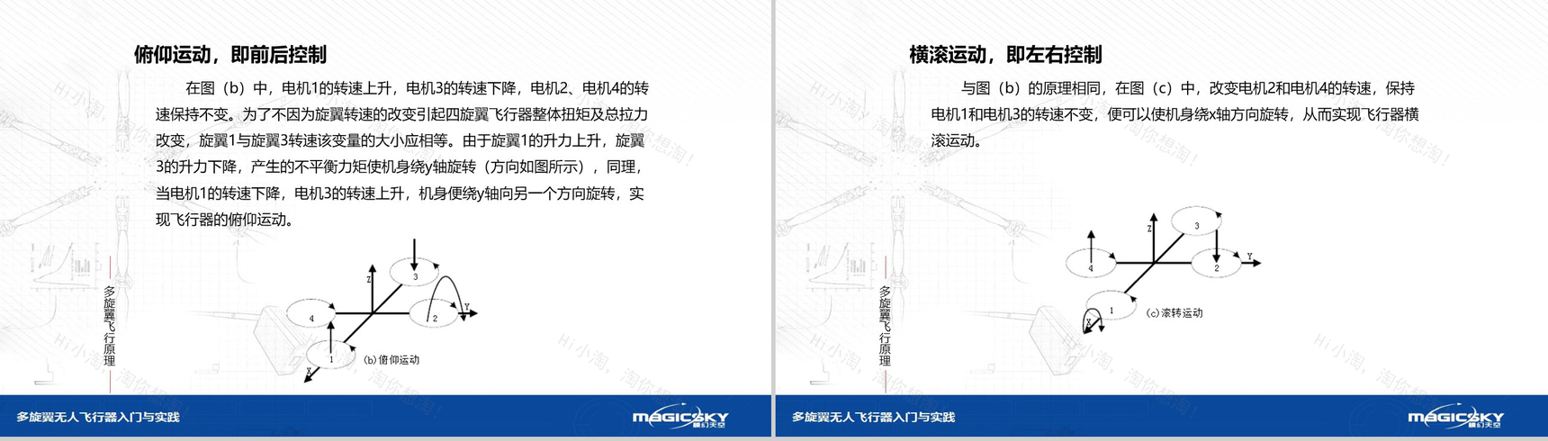 多旋翼无人飞行器入门与实践PPT模板-60