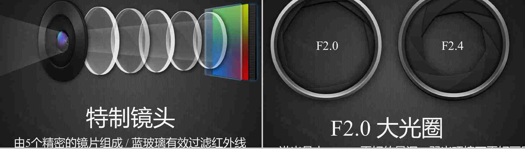 小米2029新品发布会宣传PPT模板-28