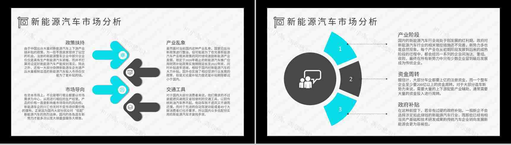 新能源汽车的发展现状优点缺点市场分析发展前景及趋势优劣势PPT模板-3
