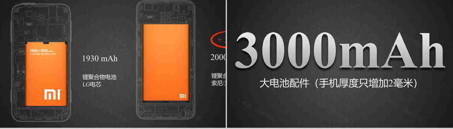 小米2029新品发布会宣传PPT模板-21