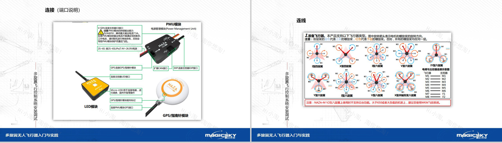多旋翼无人飞行器入门与实践PPT模板-30