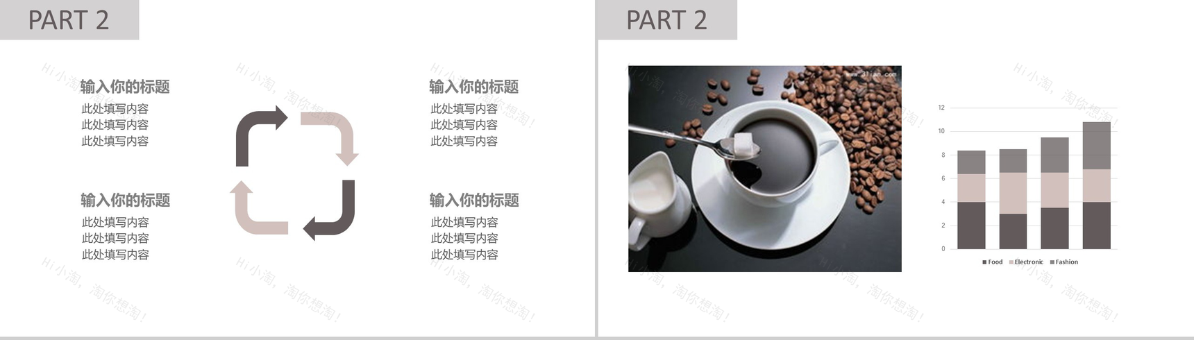 咖啡店品牌推广宣传通用PPT模板-7