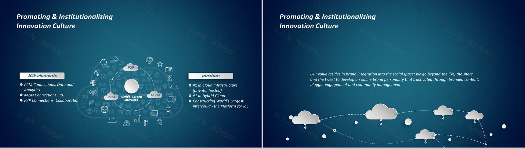 深蓝欧美简洁商务产品介绍宣传PPT模板-2