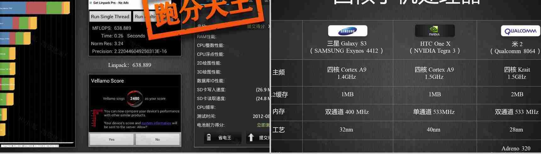 小米2029新品发布会宣传PPT模板-22