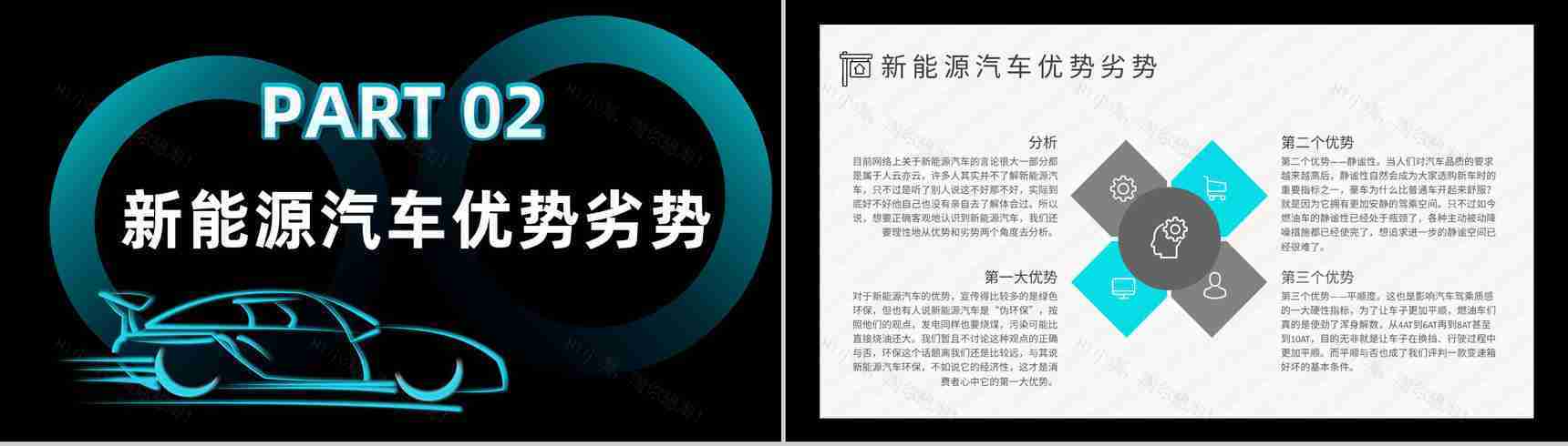 新能源汽车的发展现状优点缺点市场分析发展前景及趋势优劣势PPT模板-4