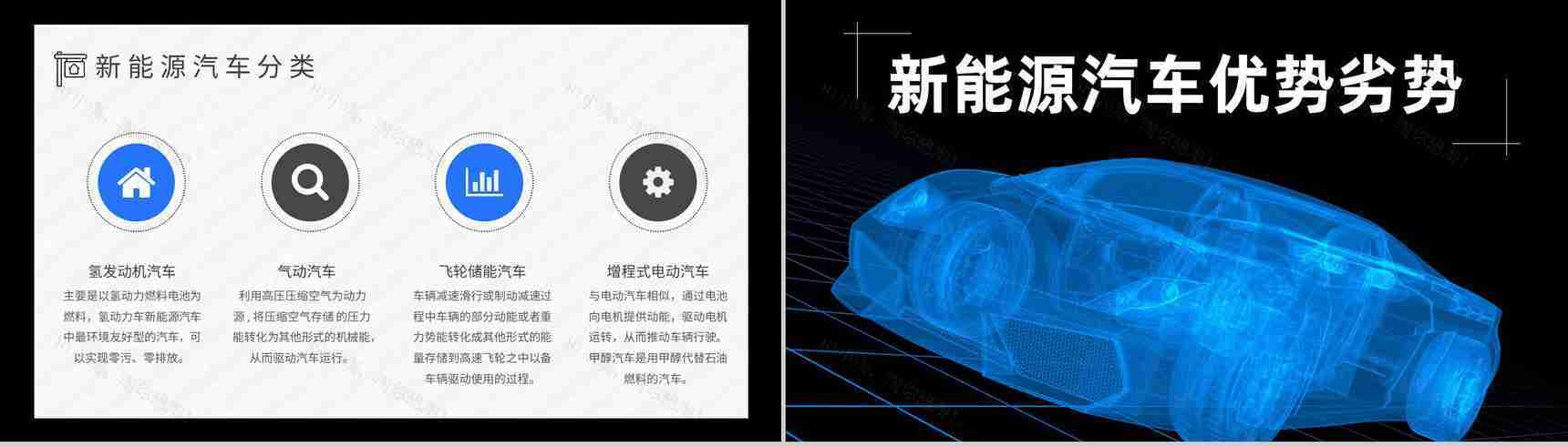 新能源汽车的市场分析发展前景及趋势优势劣势缺点发展现状PPT模板-6