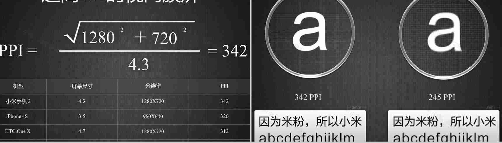 小米2029新品发布会宣传PPT模板-24