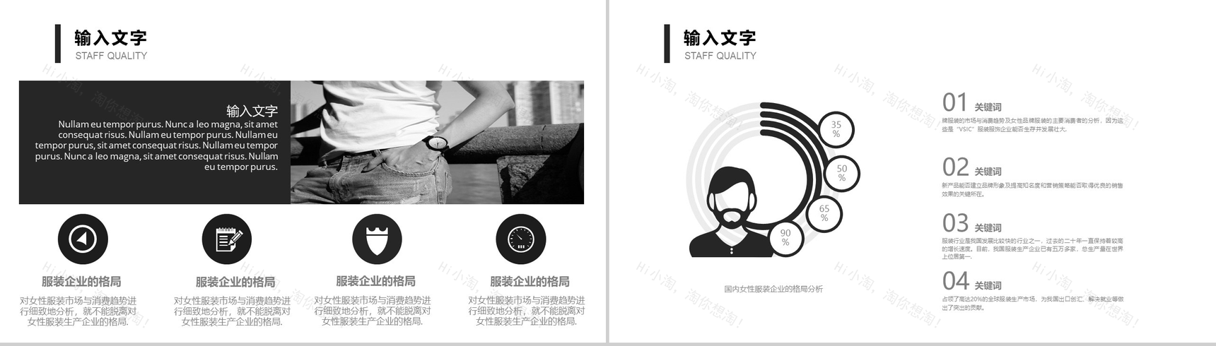 商务实用简约服装品牌宣传汇报总结PPT模板-3