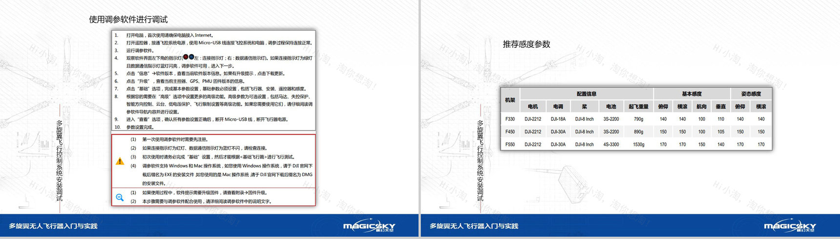 多旋翼无人飞行器入门与实践PPT模板-34