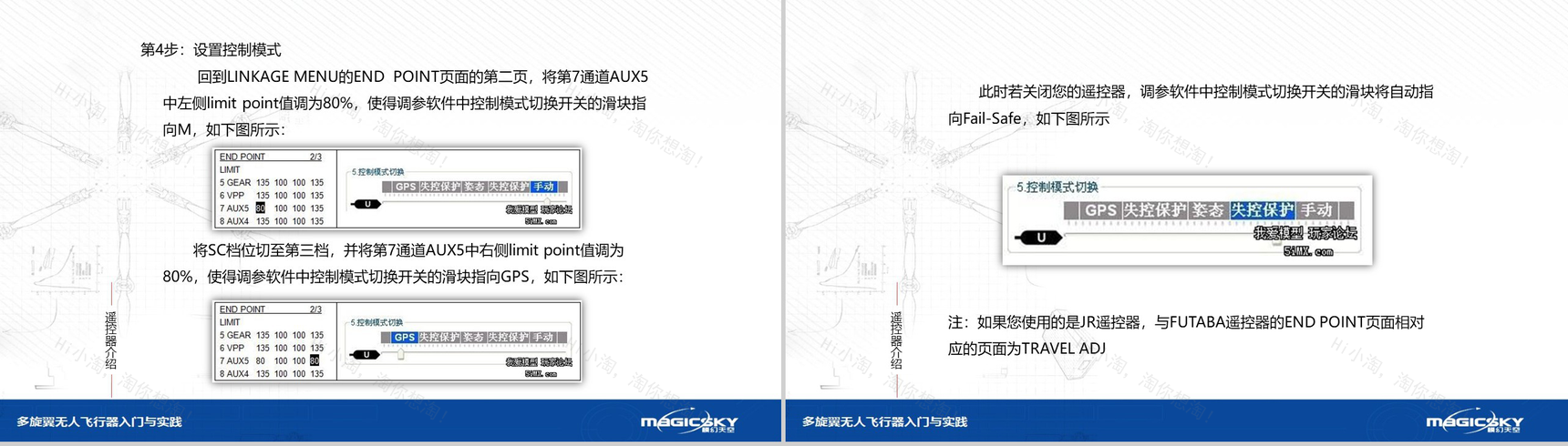 多旋翼无人飞行器入门与实践PPT模板-8
