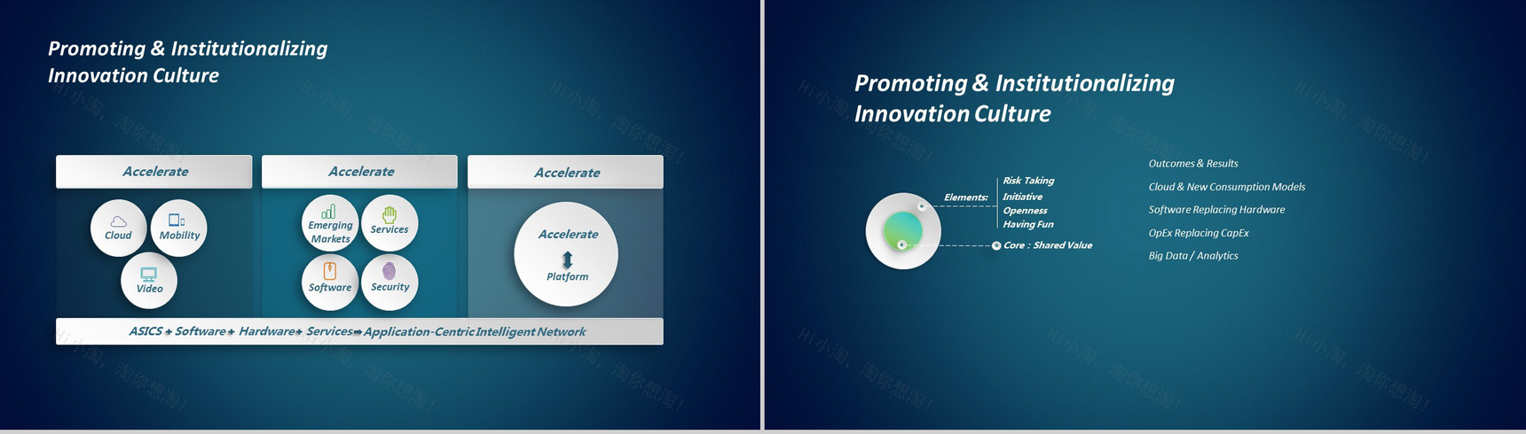 深蓝欧美简洁商务产品介绍宣传PPT模板-4