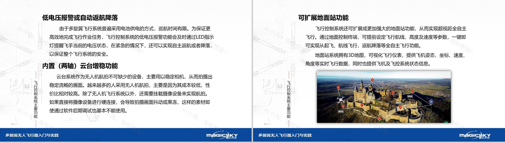 多旋翼无人飞行器入门与实践PPT模板-67