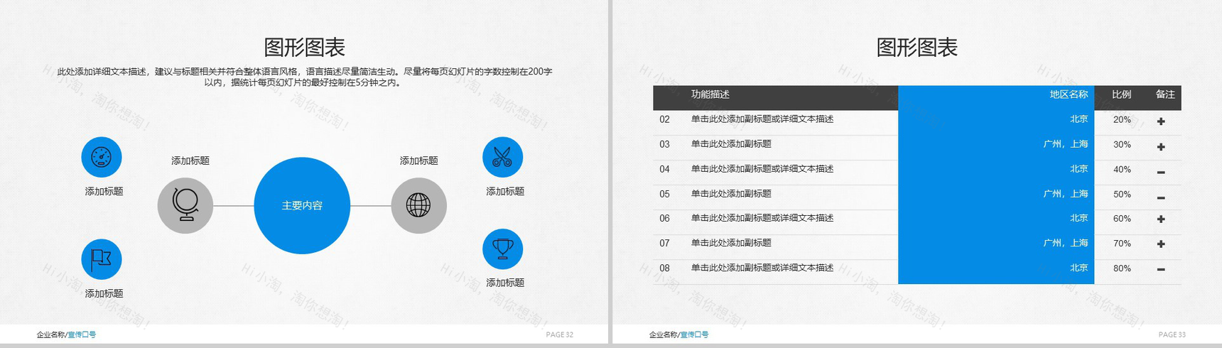 简洁大气欧美风格产品介绍实习转正述职报告PPT模板-17