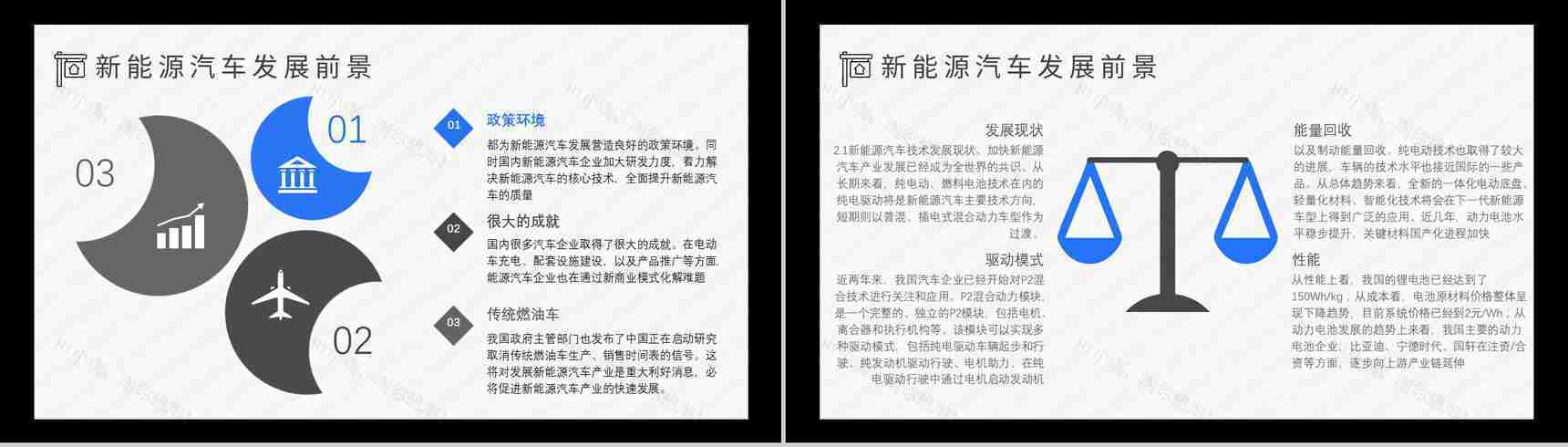 新能源汽车的优点缺点市场分析优势和劣势发展前景现状及趋势PPT模板-7