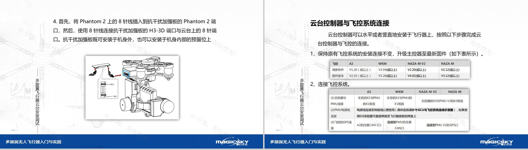 多旋翼无人飞行器入门与实践PPT模板-48