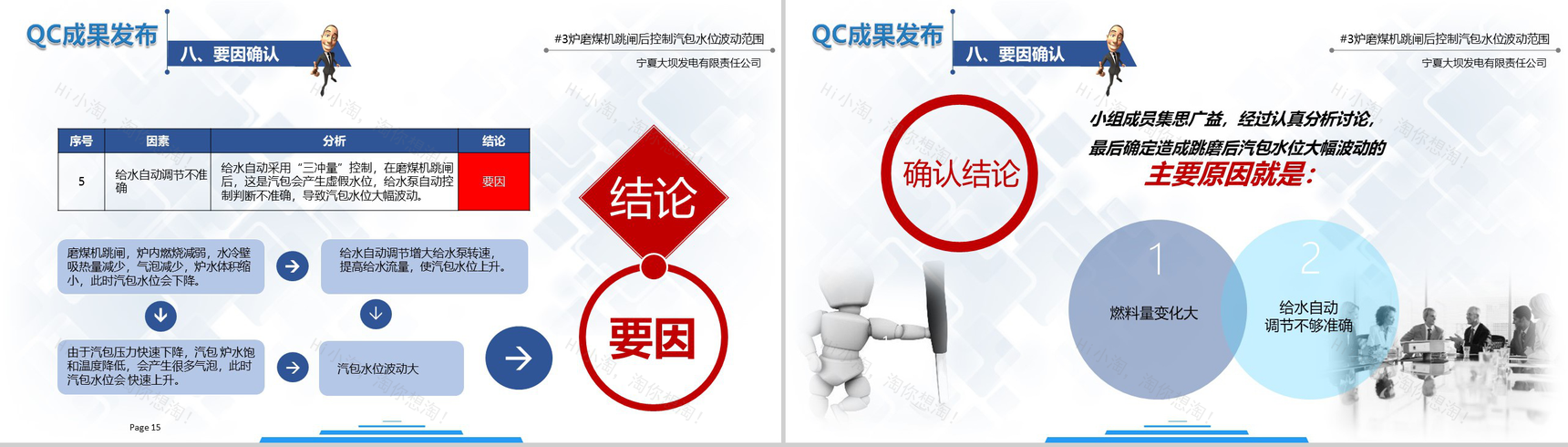 企业质量管理QC发布报告工作汇报PPT模板-11
