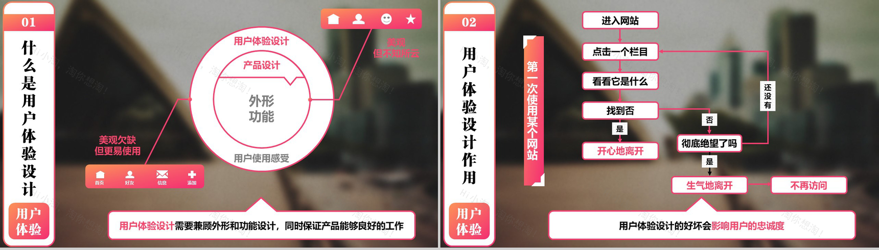 清新简约大气产品设计发布宣传PPT模板-3