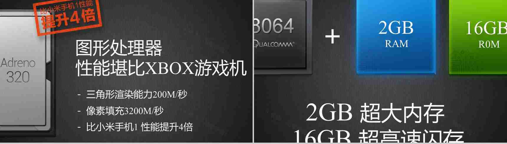 小米2029新品发布会宣传PPT模板-20