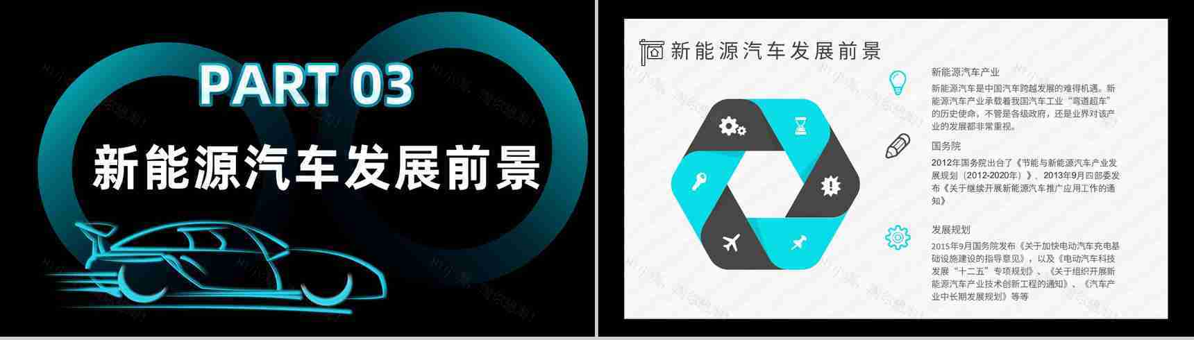 新能源汽车的发展现状优点缺点市场分析发展前景及趋势优劣势PPT模板-6