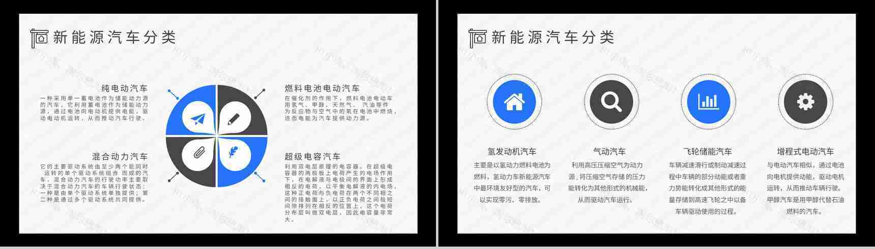 新能源汽车的优点缺点市场分析优势和劣势发展前景现状及趋势PPT模板-9