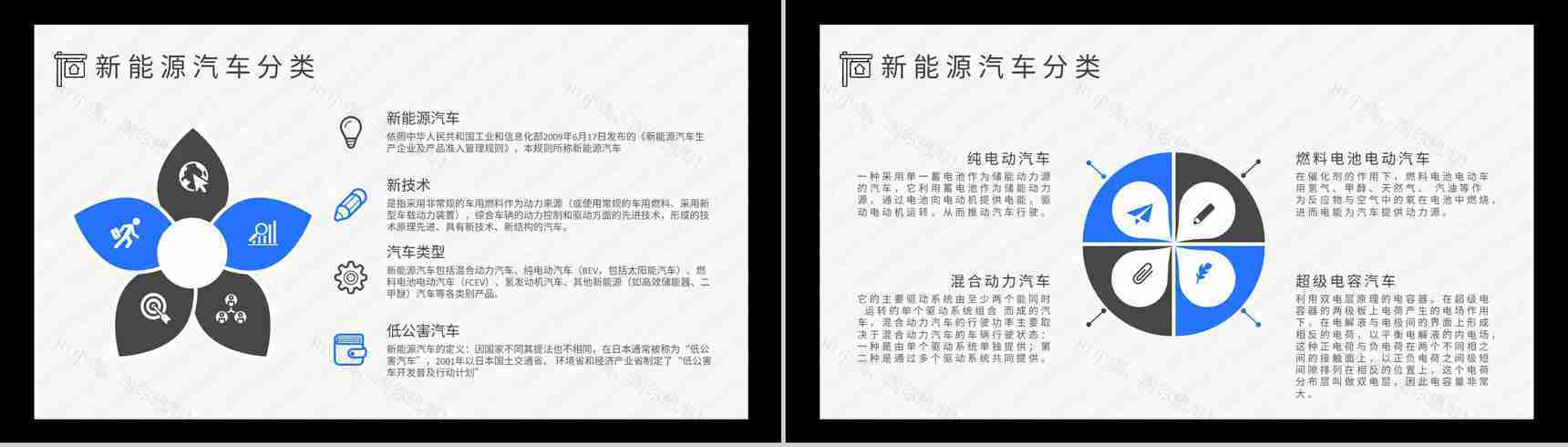 新能源汽车的市场分析发展前景及趋势优势劣势缺点发展现状PPT模板-5