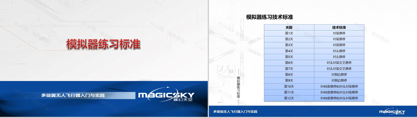 多旋翼无人飞行器入门与实践PPT模板-84