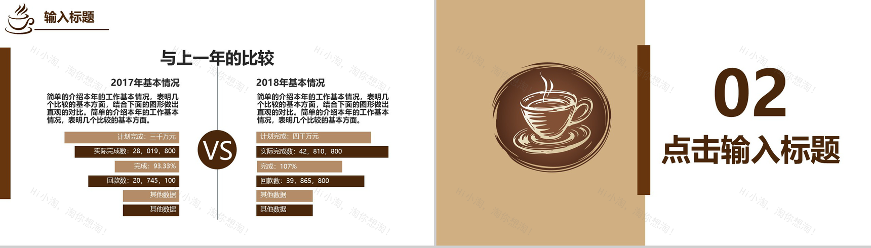 咖啡产品发布会企业宣传PPT模板-5