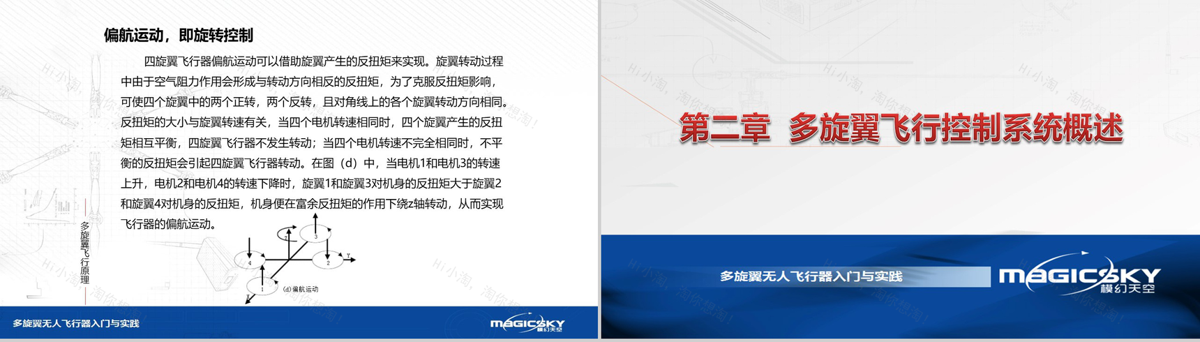 多旋翼无人飞行器入门与实践PPT模板-61