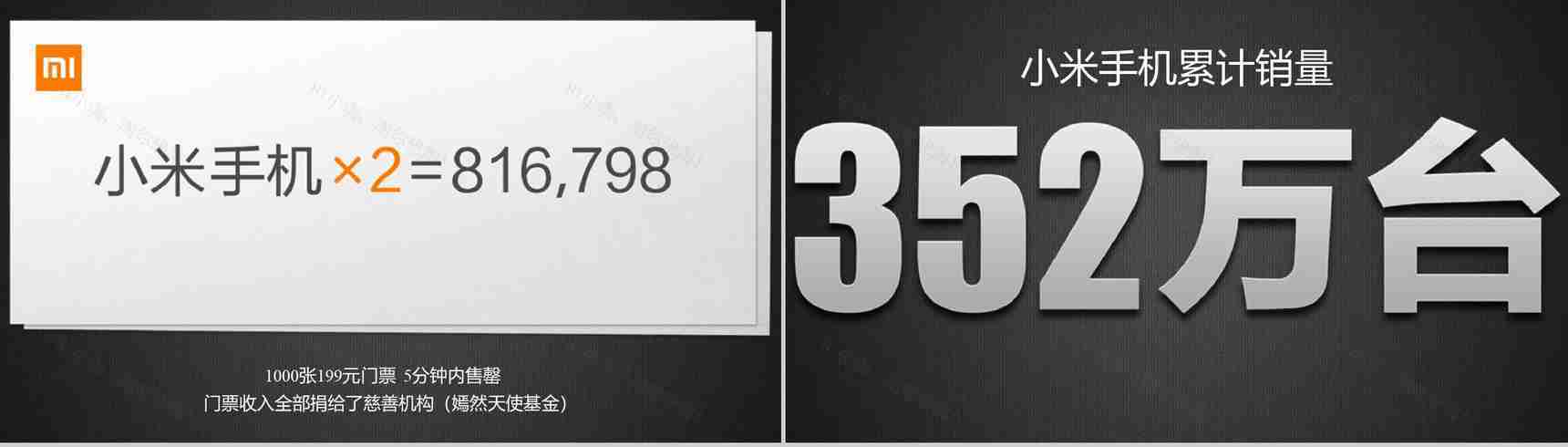 小米2029新品发布会宣传PPT模板-2