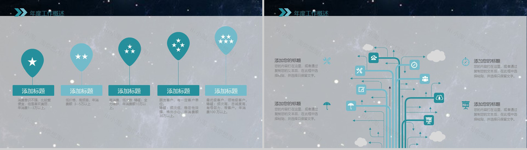 创意大气科技产品介绍年终总结工作汇报PPT模板-4
