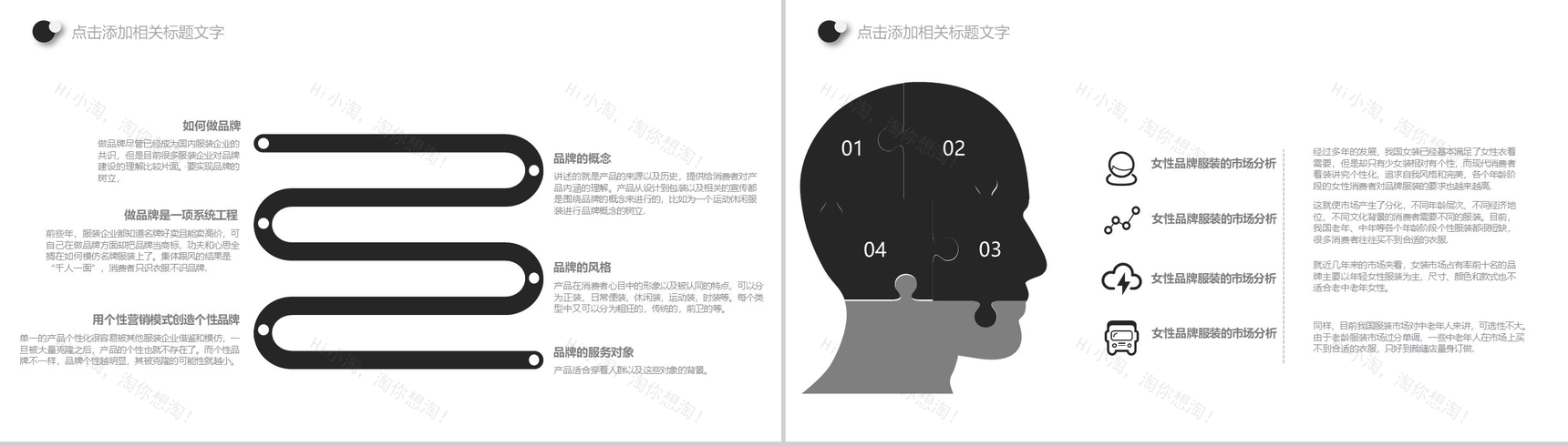 简约时尚品牌服装宣传策划推广汇报PPT模板-6