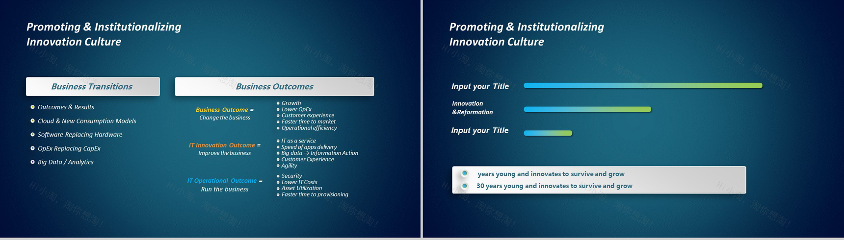 深蓝欧美简洁商务产品介绍宣传PPT模板-3