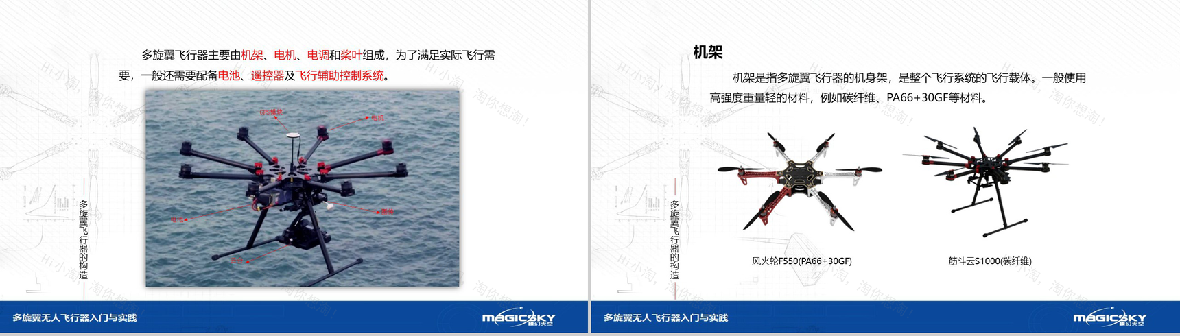 多旋翼无人飞行器入门与实践PPT模板-54