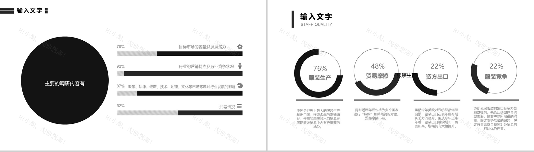 个性创意欧美风服装宣传展示汇报PPT模板-9