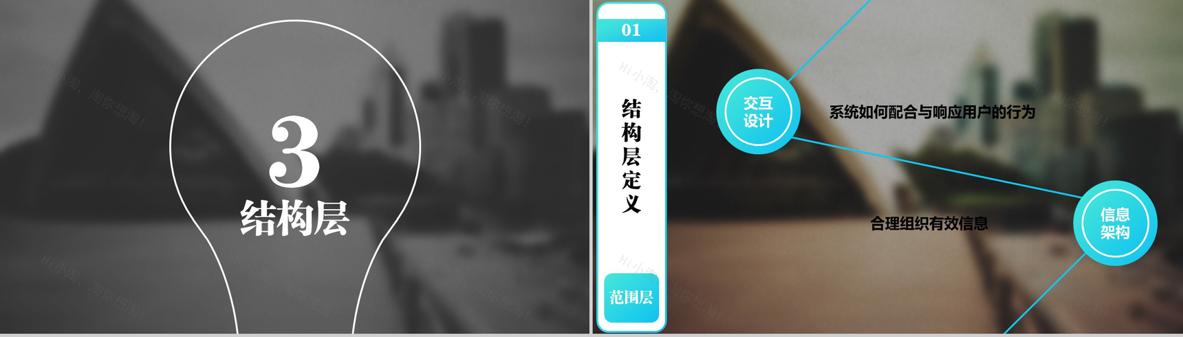 清新简约大气产品设计发布宣传PPT模板-10