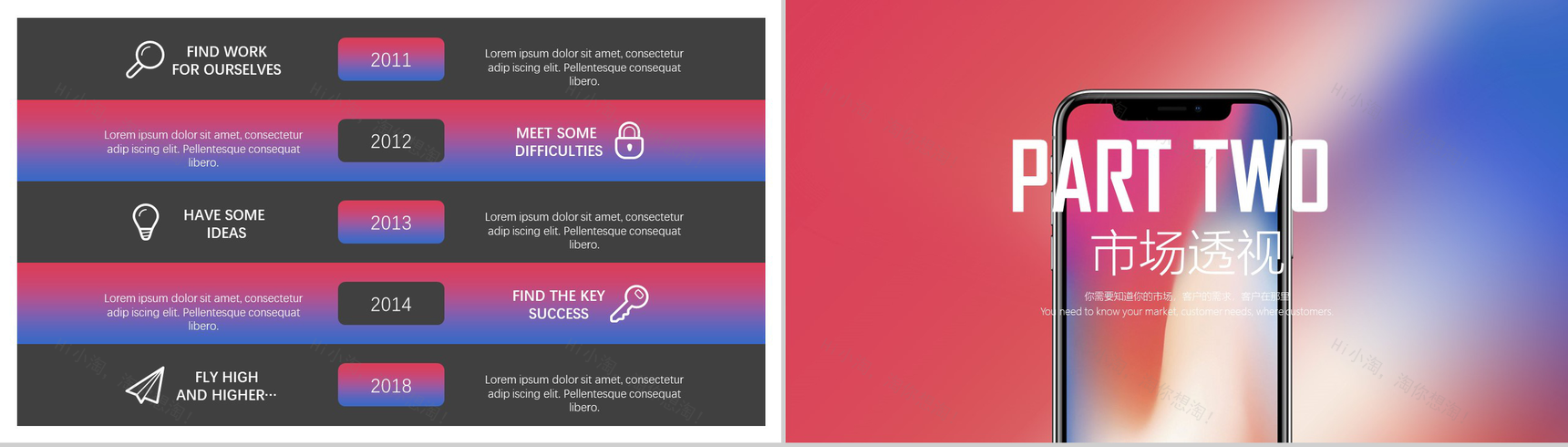 小清新XX手机发布宣传介绍PPT模板-4